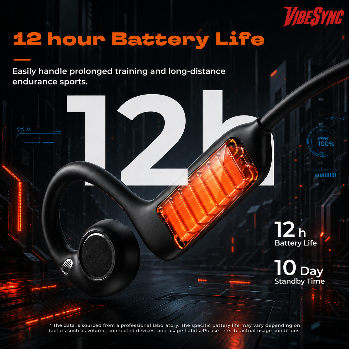 VibeSync™ Smart Camera Headset