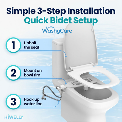 Hiwelly WashyCare