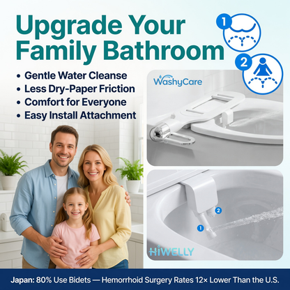 Hiwelly WashyCare